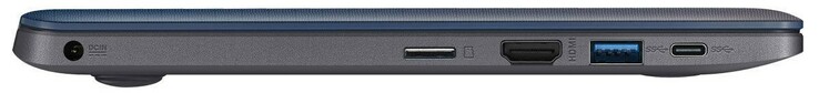 Linke Seite: Netzanschluss, microSD-Kartenleser, HDMI, 1x USB 3.1 Typ-A, 1x USB 3.1 Typ-C