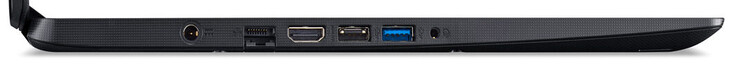 Linke Seite: Netzanschluss, Gigabit-Ethernet, HDMI, USB 2.0 (Typ A), USB 3.2 Gen 1 (Typ A), Audiokombo