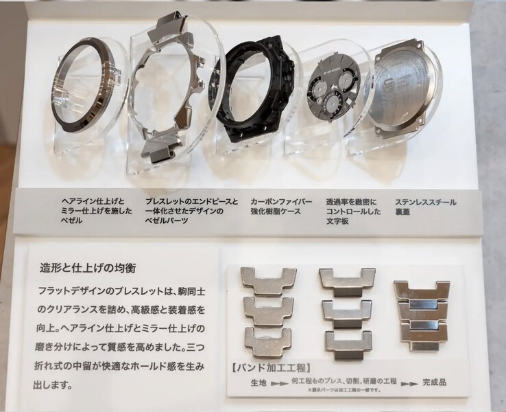 Eine zerlegte Casio G-Shock GST-W1000 mit Edelstahllünette, Armband, Carbonfasergehäuse, Zifferblatt und Edelstahl-Gehäuseboden