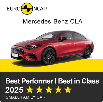 Mercedes CLA ist das sicherste Auto: Der Mercedes-Benz CLA erreichte dabei die höchste Punktzahl aller getesteten Automodelle (Bild: Euro NCAP).