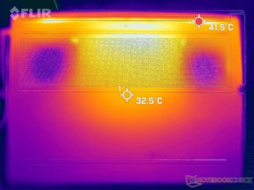 Witcher 3, Stress (unten)