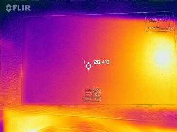 Heatmap Rückseite