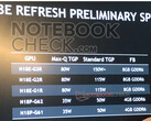NVIDIA GeForce RTX 2070 Super Mobile Grafikkarte - Benchmarks und Spezifikationen