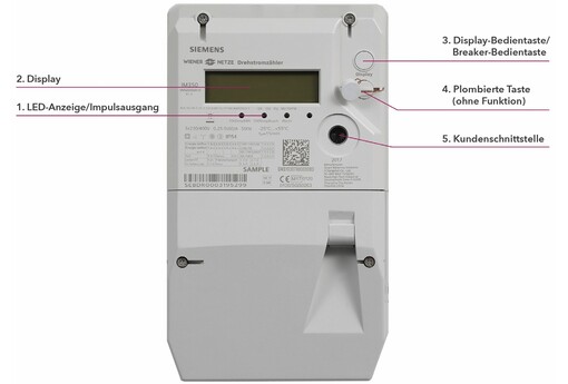 Insbesondere bei den Wiener Netzen beliebt: Die Smart-Meter der Marke Siemens. (Bildquelle: Wiener Netze)