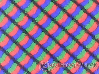 Mattes Subpixel-Array