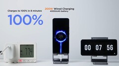 In 8 Minuten voll geladen. Laut Bericht soll Xiaomis 200 Watt Hypercharge bereits im Juni 2022 in die Massenproduktion gehen, rechtzeitig für das Mi 12 Ultra.