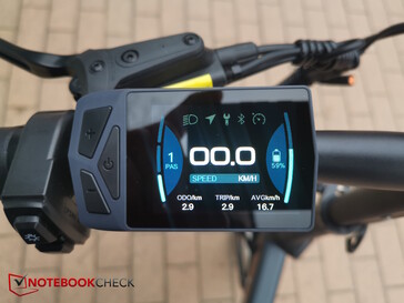 Die Hauptanzeige des Displays