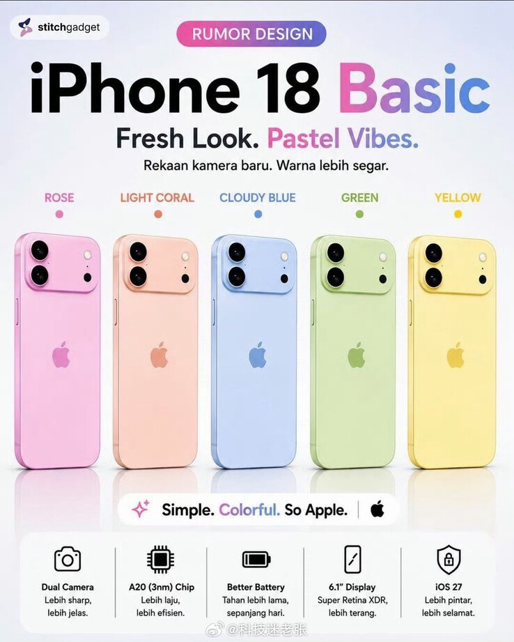 So könnte das iPhone 18 mal aussehen. Oder auch nicht.