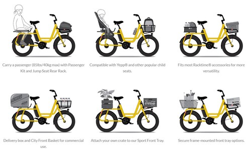 Durch Körbe und Anbauteile ergibt sich eine Modularität