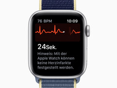 Lebensretter Smartwatch: Apple Watch rettet Briten das Leben!