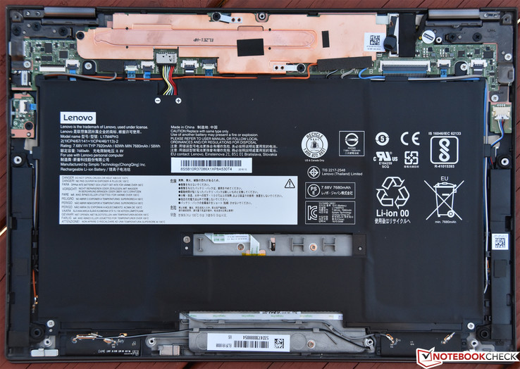 Selbst wenn Sie das Gerät aufbekommen, im Inneren gibt es nicht viel zu tun