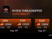 AMD gibt die Preise und die Verfügbarkeit der ersten Ryzen Threadripper bekannt