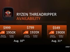 AMD gibt die Preise und die Verfügbarkeit der ersten Ryzen Threadripper bekannt