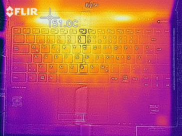 Wärmeentwicklung Oberseite (Last)