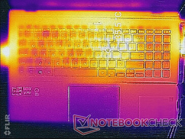 Witcher-3-Stress (oben)