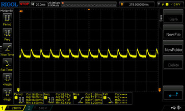 DC-Dimming: Abtastrate 5 ms