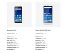 Sharp: Zwei Budget-Smartphones auf offizieller Android-Seite aufgetaucht