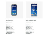 Sharp: Zwei Budget-Smartphones auf offizieller Android-Seite aufgetaucht
