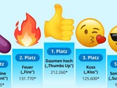 Emojis: Daumen hoch (Thumbs up) beliebtester Emoji im Netz.