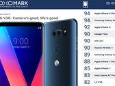 Kein Spitzenplatz für das LG V30 im Kameratest von DxOMark.