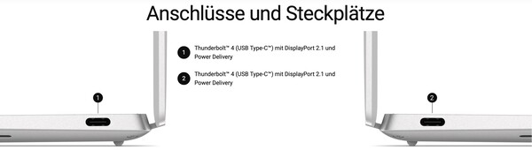 Das XPS 13 9340 hat nach wie vor eine extrem mickrige Anschlussvielfalt (Bild: Dell)