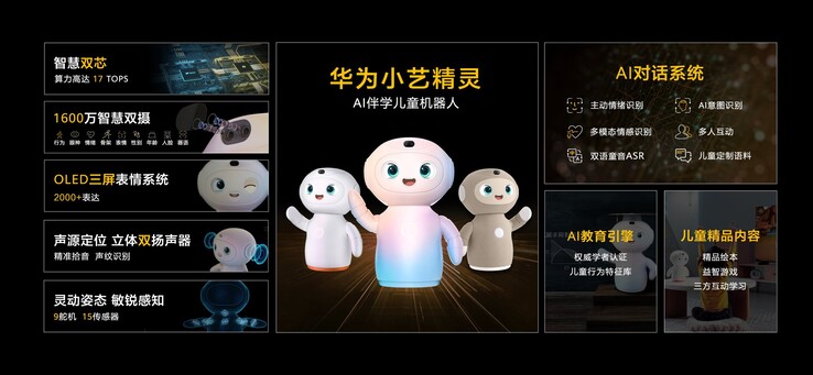 Der neue Roboter von Huawei soll eine AI-Performance von 17 TOPs erreichen. (Bild: Huawei)