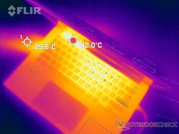 Lüfterabzug entlang der linken Kante