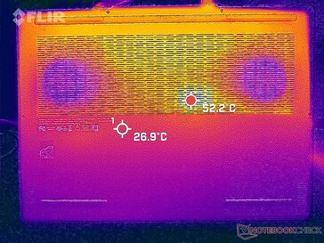 Witcher 3 Stresstest (Unterseite)