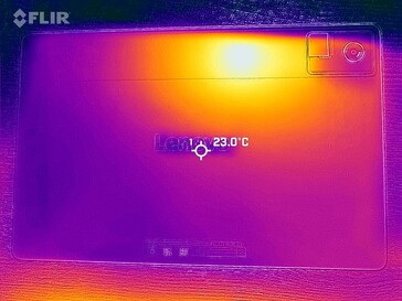 Lenovo Idea Tab Plus