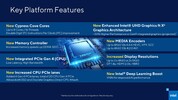 Intel UHD Graphics Xe 750 32EUs