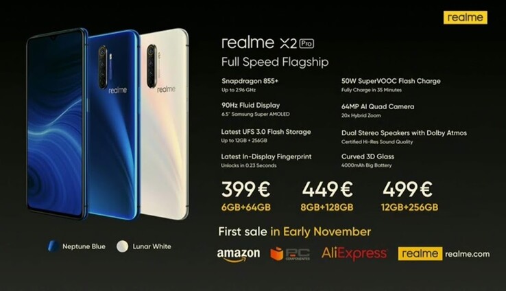 Realme X2 Pro: Technische Daten und Europreise.