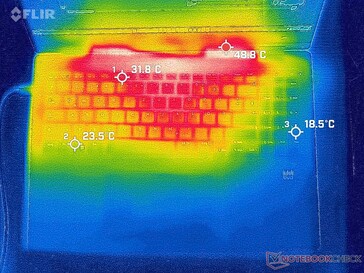 Stresstest unterseite