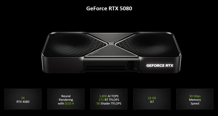 Nvidia GeForce RTX 5080 (Quelle: Nvidia)