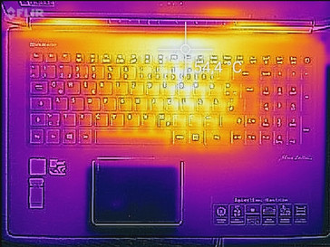 Last Stresstest Oberseite