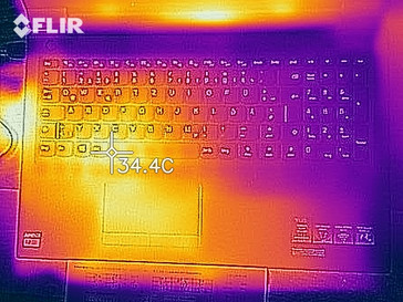 Wärmeentwicklung Oberseite (Last)