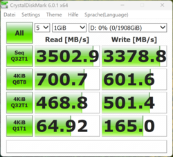 Die zweite SSD ist nur via PCIe-4.0-x2 angebunden.