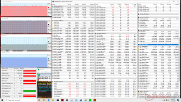 Prime95-+FurMark-Stress