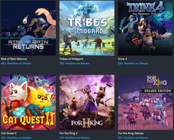 Alle im Bundle enthaltenen Spiele. (Bildquelle: Humble Bundle)
