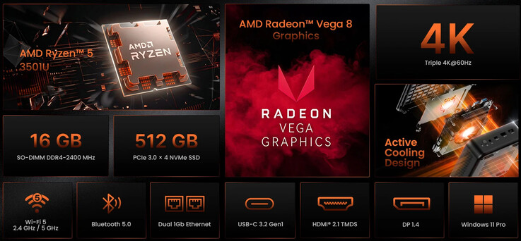 Die wichtigsten Highlights des Mini-PCs.