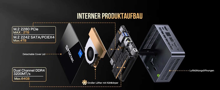 Zwei SSDs lassen sich installieren (Bildquelle: GMKtec)