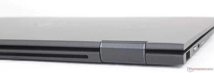 Rückseite: Keine Anschlüsse