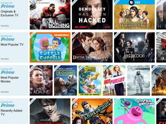 Amazon: Anzahl der Prime-Kunden gewaltig gestiegen