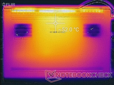 Unter Last: Prime95+FurMark (unten)