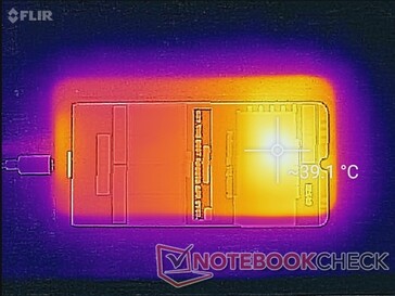 Hohe Verarbeitungsbelastung (vorne)
