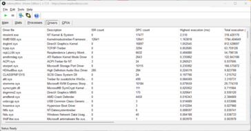 LatencyMon - Treiber