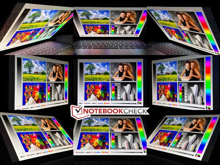 Blickwinkelstabilität