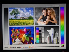 Große IPS-Betrachtungswinkel