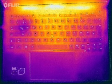 Heatmap-Belastung (oben)