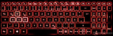 Tastatur mit Hintergrundbeleuchtung