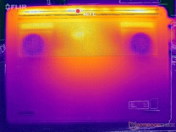 Witcher 3 Stresstest (unten)